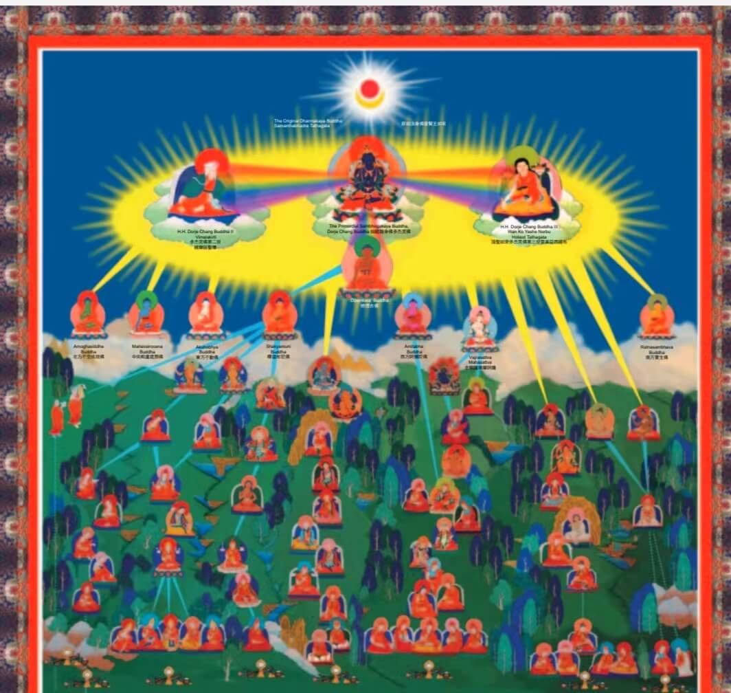 佛教简略传承皈依境