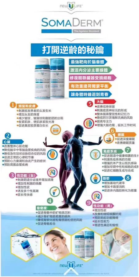 第 三 世 多 杰 羌 佛 办 公 室  第十五号来函印证 (07/02/2020)-图片3