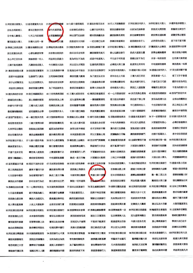 百法明門黑關擇決灌頂【释证达教尊】-图片4