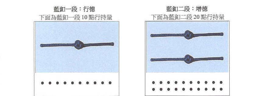世界佛教總部公告 第20160108號-不看公告必然上當受騙-图片1