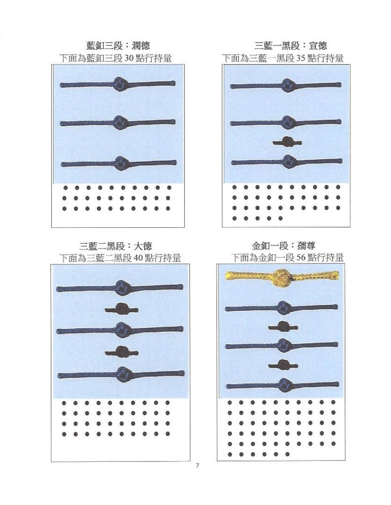世界佛教總部公告 第20160108號-不看公告必然上當受騙-图片2