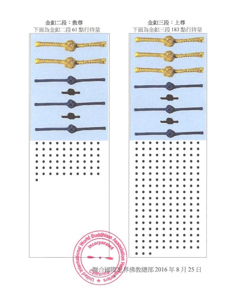 世界佛教總部公告 第20160108號-不看公告必然上當受騙-图片3
