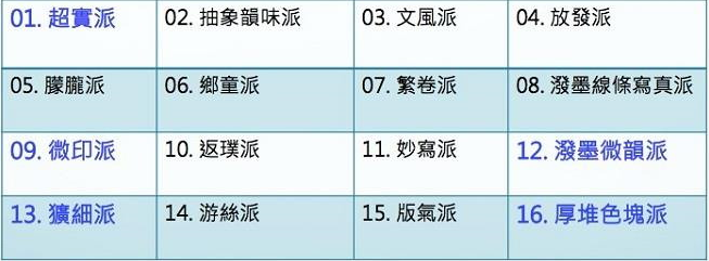 H.H.第三世多杰羌佛2018 艺文飨宴”展览,更让人惊呼不可思议-图片2
