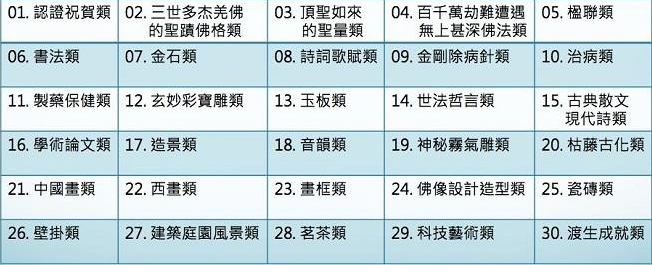 H.H.第三世多杰羌佛2018 艺文飨宴”展览,更让人惊呼不可思议-图片1