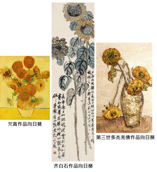 梵高、齐白石PK第三世多杰羌佛，看谁的作品厉害-图片1
